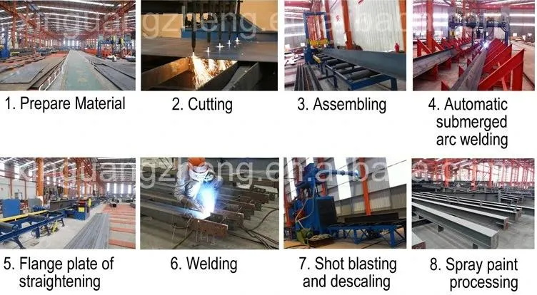 Construção de estruturas de aço resistentes ao vento 0